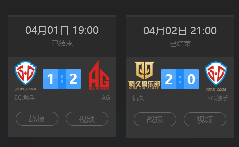 时段处理