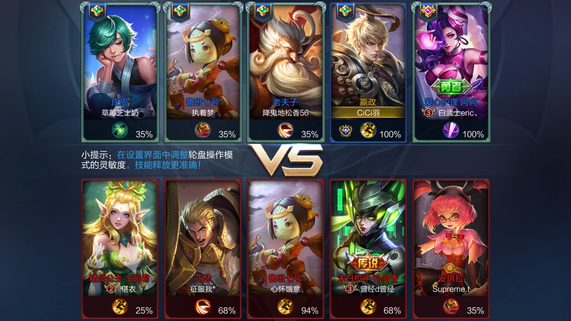 关键在于